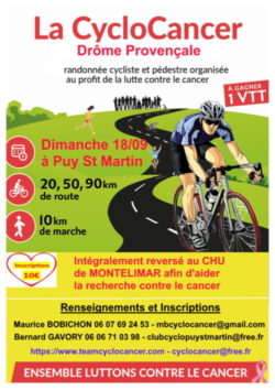 Le Rouen-Montélimar de l’association Cyclo cancer au bénéfice du service d’oncologie