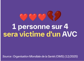 Prévention AVC
